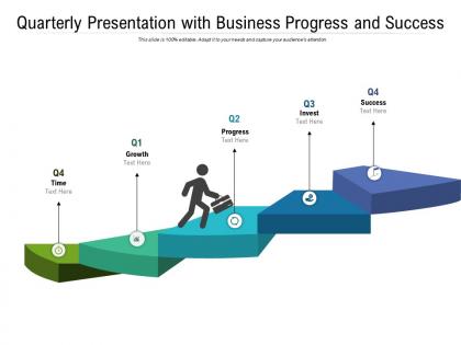 Quarterly presentation with business progress and success