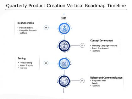 Quarterly product creation vertical roadmap timeline