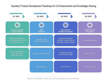 Quarterly product development roadmap for ui enhancement and knowledge sharing