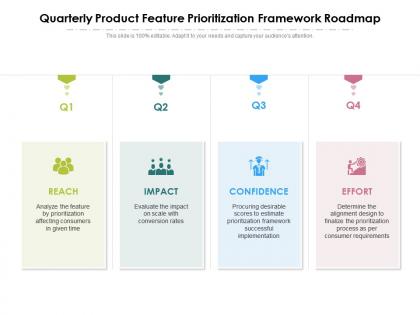 Quarterly product feature prioritization framework roadmap