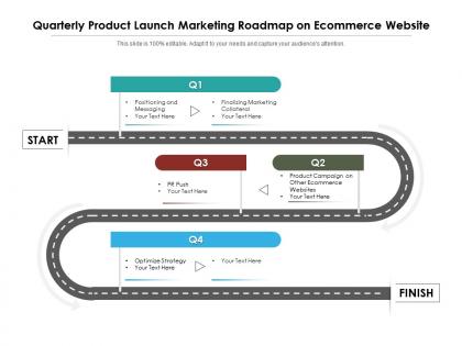 Quarterly product launch marketing roadmap on ecommerce website