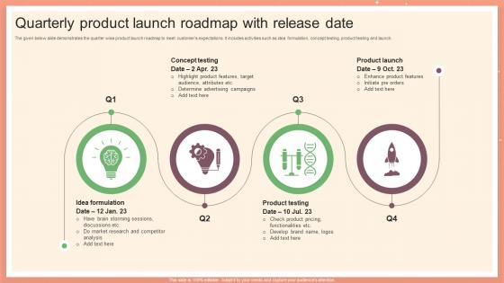 Quarterly Product Launch Roadmap With Release Date
