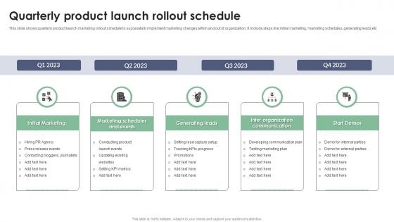 Quarterly Product Launch Rollout Schedule