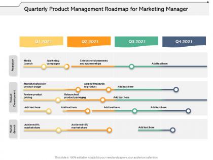 Quarterly product management roadmap for marketing manager