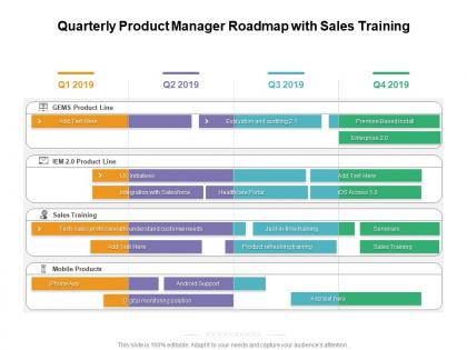 Quarterly product manager roadmap with sales training