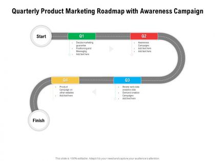 Quarterly product marketing roadmap with awareness campaign