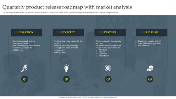 Quarterly Product Release Roadmap With Market Analysis