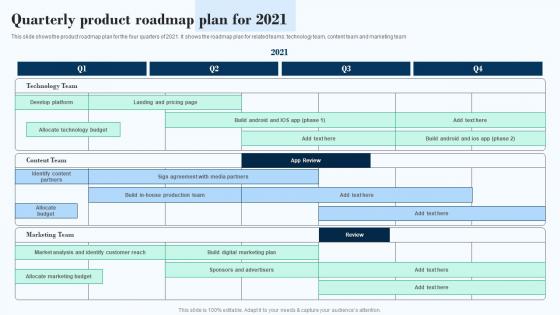 Quarterly Product Roadmap Plan For 2021 Effective Product Marketing Strategy