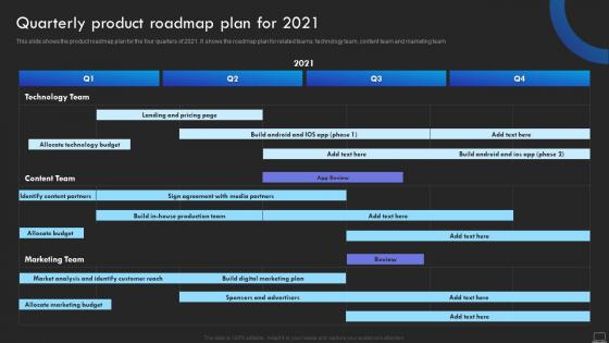 Quarterly Product Roadmap Plan For 2021 Product Promotional Marketing Management