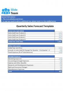 Quarterly Product Sales Forecast Template Excel Spreadsheet Worksheet Xlcsv XL SS
