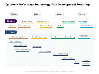 Quarterly professional technology plan development roadmap