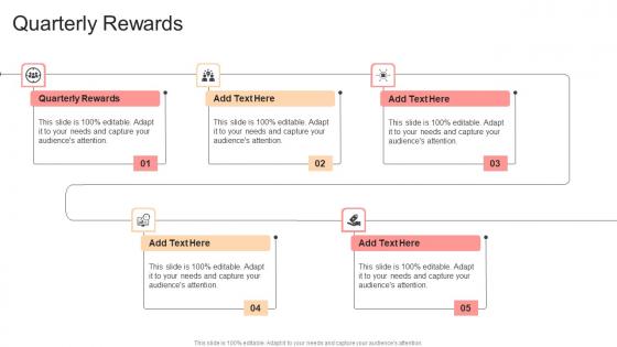 Quarterly Rewards In Powerpoint And Google Slides Cpb