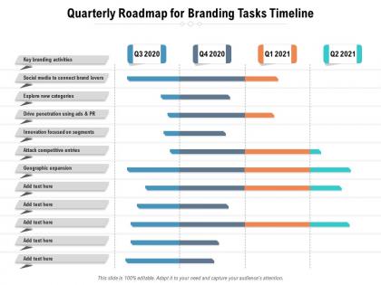 Quarterly roadmap for branding tasks timeline