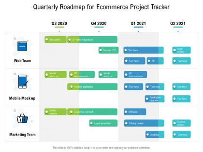 Quarterly roadmap for ecommerce project tracker