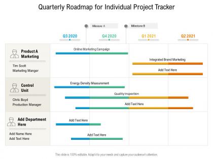 Quarterly roadmap for individual project tracker