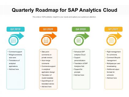 Quarterly roadmap for sap analytics cloud