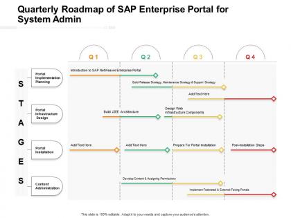 Quarterly roadmap of sap enterprise portal for system admin