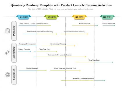 Quarterly roadmap template with product launch planning activities