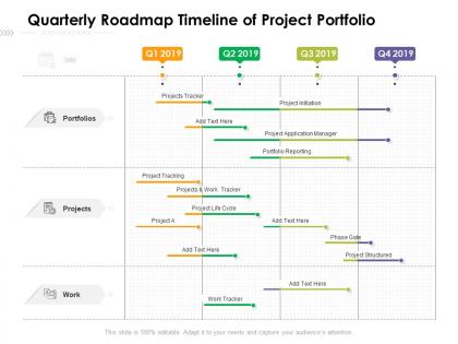 Quarterly roadmap timeline of project portfolio