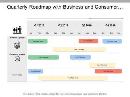 Quarterly roadmap with business and consumer growth