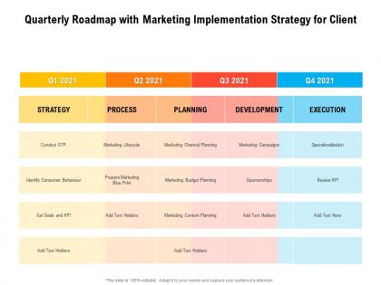Quarterly roadmap with marketing implementation strategy for client