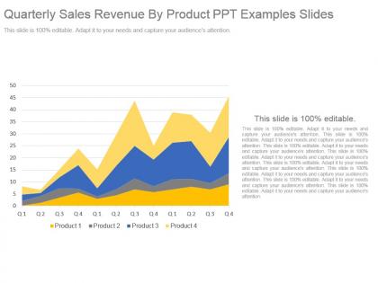 Quarterly sales revenue by product ppt examples slides
