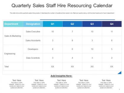 Quarterly sales staff hire resourcing calendar