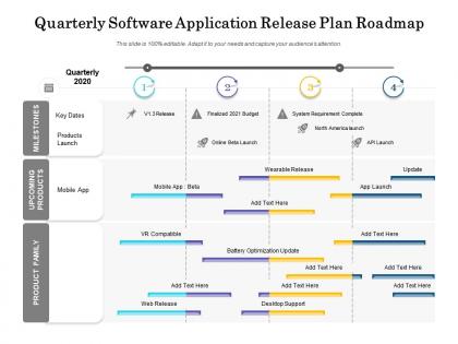 Quarterly software application release plan roadmap