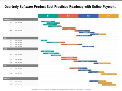 Quarterly software product best practices roadmap with online payment