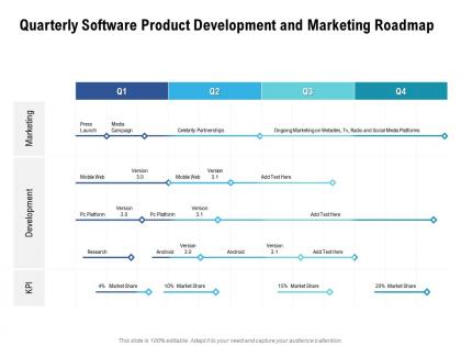 Quarterly software product development and marketing roadmap