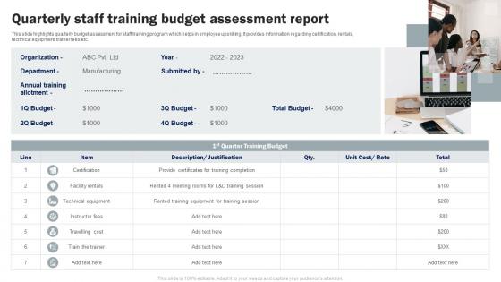 Quarterly Staff Training Budget Assessment Report