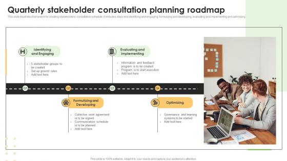 Quarterly Stakeholder Consultation Planning Roadmap