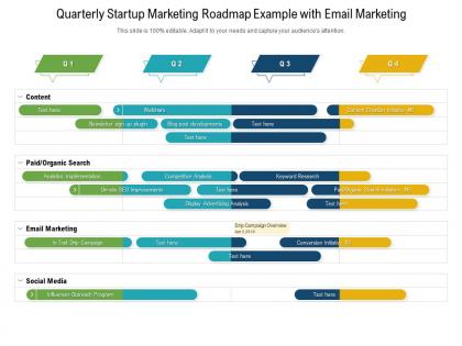 Quarterly startup marketing roadmap example with email marketing