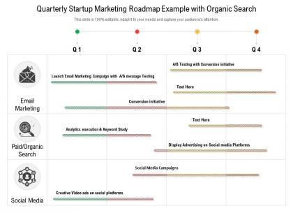 Quarterly startup marketing roadmap example with organic search