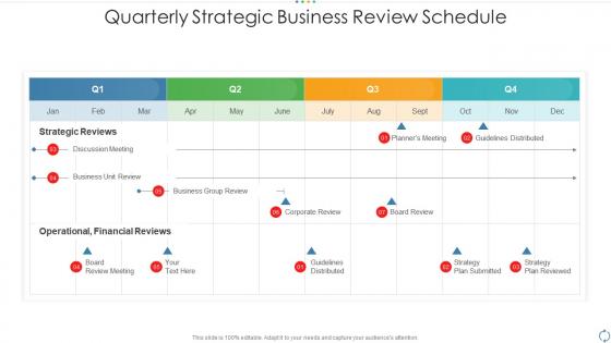 Quarterly strategic business review schedule