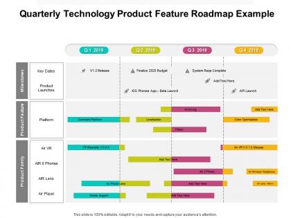 Quarterly technology product feature roadmap example