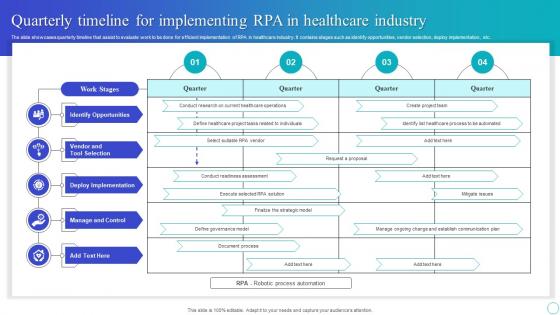 Quarterly Timeline For Implementing Rpa In Healthcare Industry