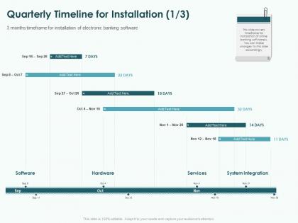 Quarterly timeline for installation ppt powerpoint presentation pictures diagrams