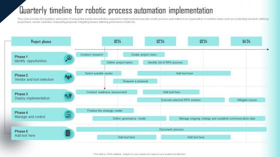 Quarterly Timeline For Robotic Process Automation Challenges Of RPA Implementation