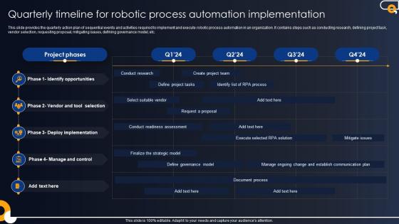 Quarterly Timeline For Robotic Process Automation Developing RPA Adoption Strategies