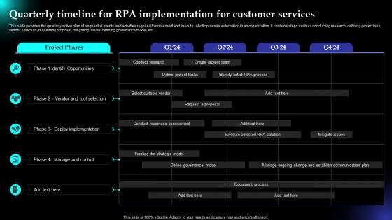 Quarterly Timeline For Rpa Implementation For Customer Services Robotic Process Automation