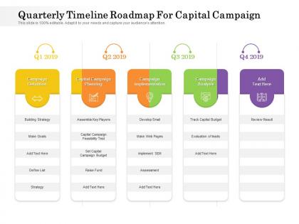 Quarterly timeline roadmap for capital campaign