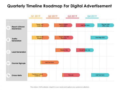 Quarterly timeline roadmap for digital advertisement