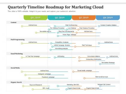 Quarterly timeline roadmap for marketing cloud