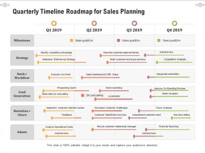 Quarterly timeline roadmap for sales planning