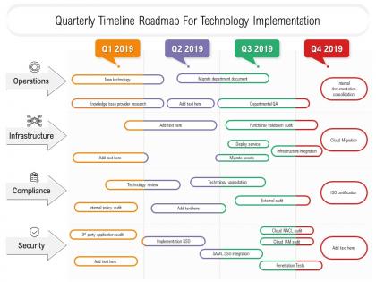 Quarterly timeline roadmap for technology implementation