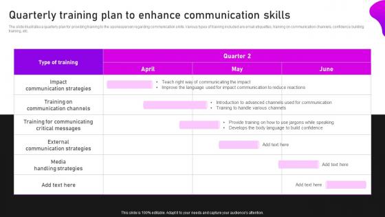 Quarterly Training Plan To Enhance Communication Crisis Communication And Management