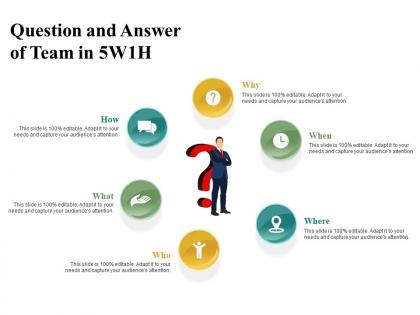 Question and answer of team in 5w1h