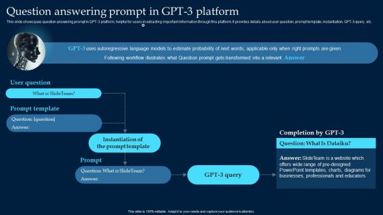 Question Answering Prompt In GPT 3 Platform What Is GPT 3 Everything You Need ChatGPT SS