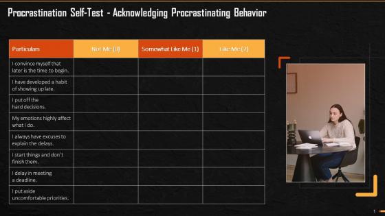 Questionnaire On Procrastinating Behavior Training Ppt